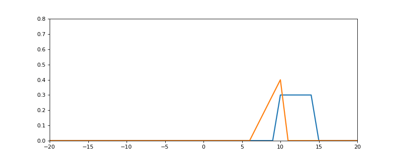 3.3.gif