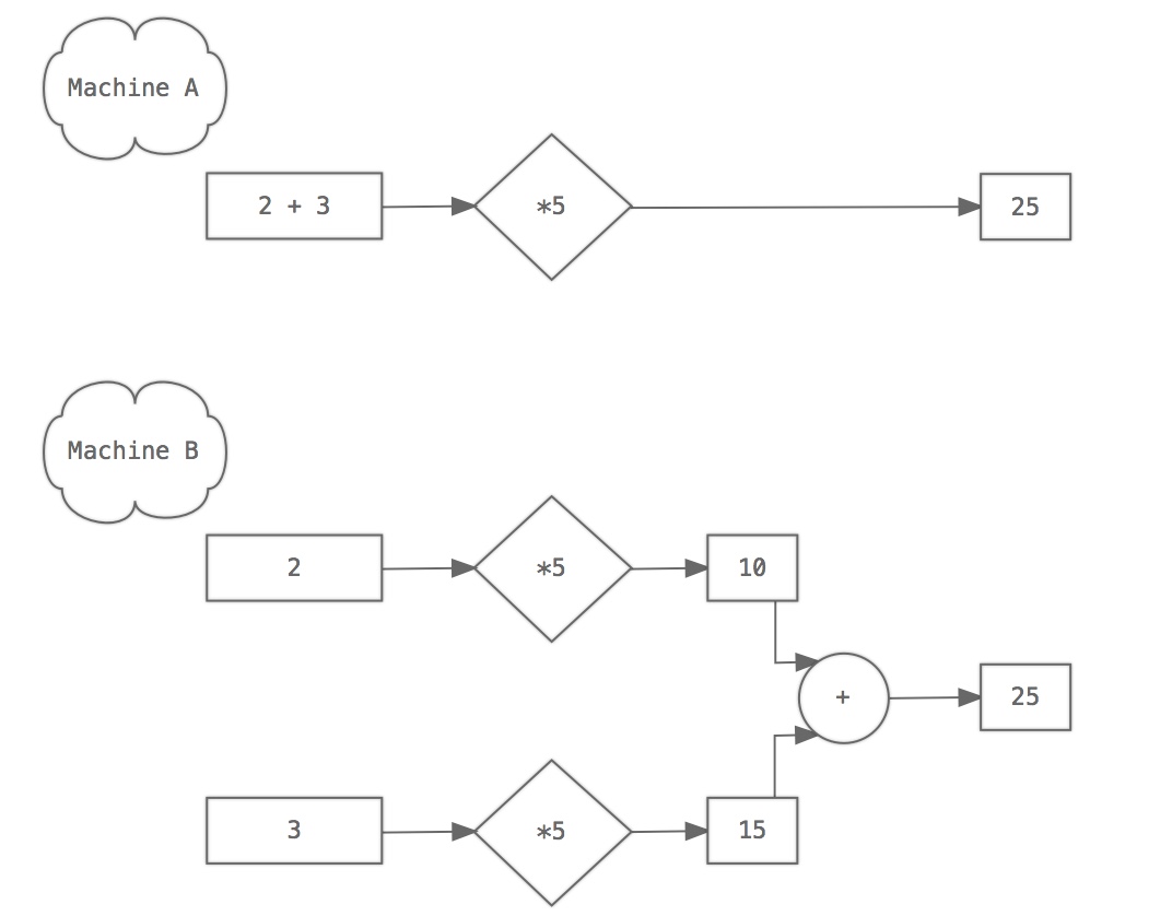 linear1.jpg
